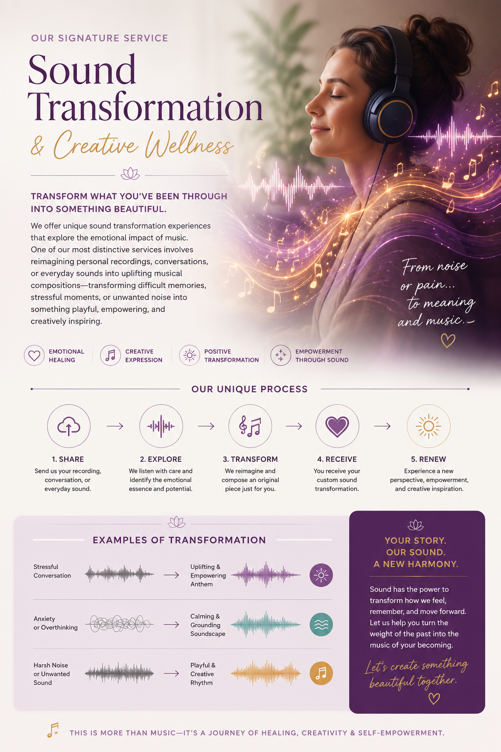 Sound Transformation For Creative Wellness